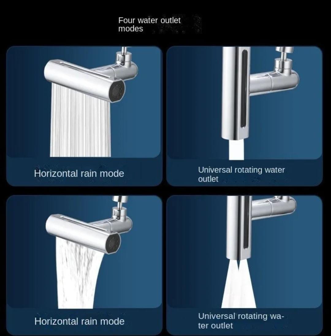 Waterfall Faucet 360